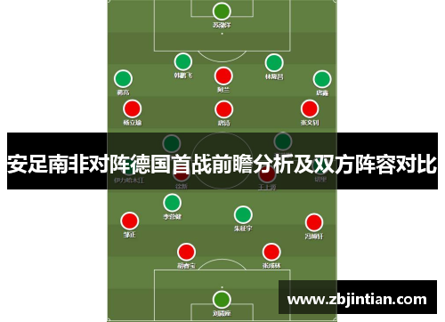 安足南非对阵德国首战前瞻分析及双方阵容对比
